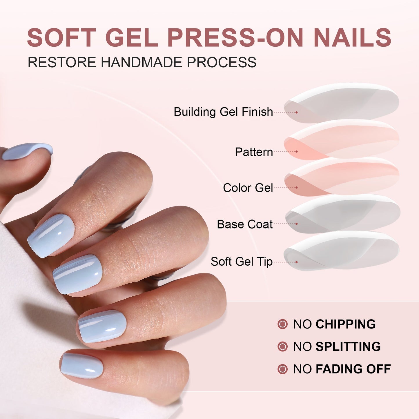 Gel Press On Nagai 16 Dydžių – 32 Vnt. Rinkinys XNQC120